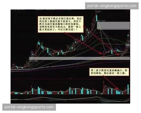 马刺43亿估值逐步回升 文班亚马成长空间成关键变量
